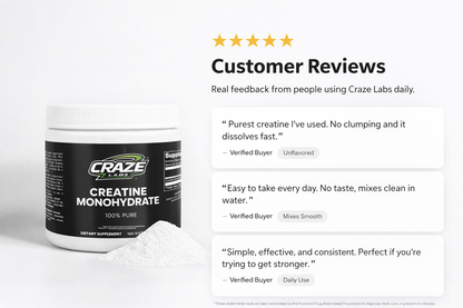 CRAZE LABS—Creatine Monohydrate